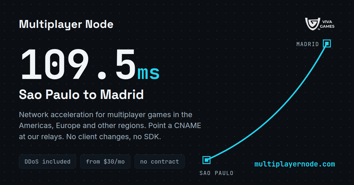 Multiplayer Node - low latency for games